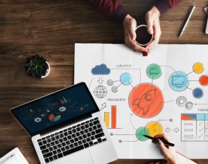 QA Testing Estimation Techniques