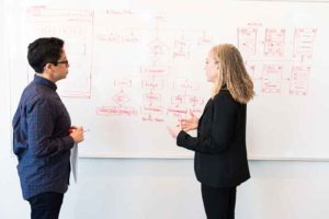 Advantages of Diversity in Tech (picture shows a whiteboard with two people standing in front of it)